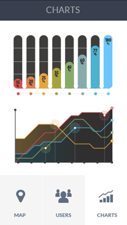 炸房器软件安卓版数据监控